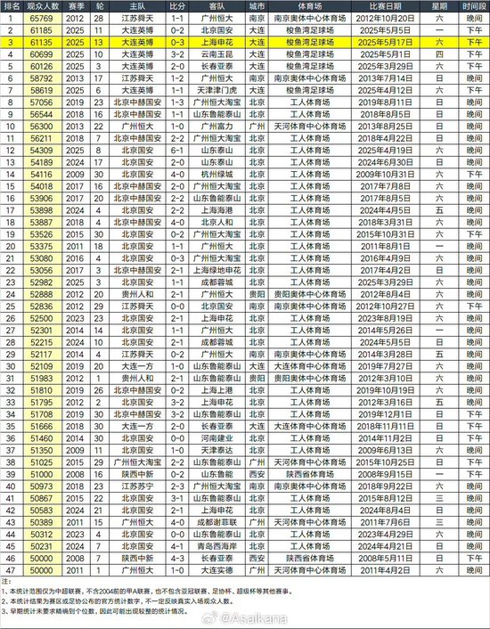 是你生活娱乐的完美备胎。介绍图片
