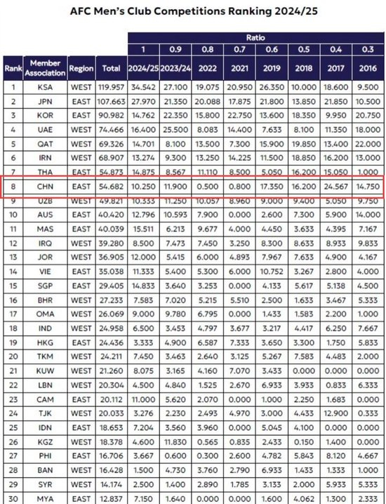 是你生活娱乐的完美备胎。图片展示