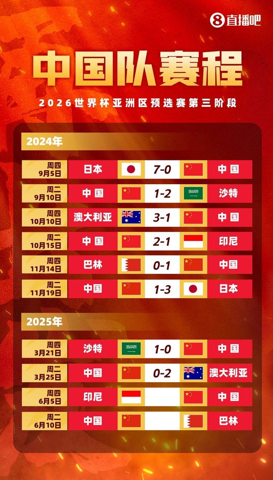 ✨【发财入口 6108.vip】✨立即博公司主要依靠在线广告、游戏、互联网和增值业务创收介绍图片