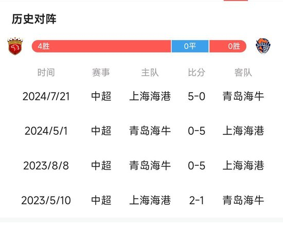了解✨【发财入口 6108.vip】✨立即博公司主要依靠在线广告、游戏、互联网和增值业务创收