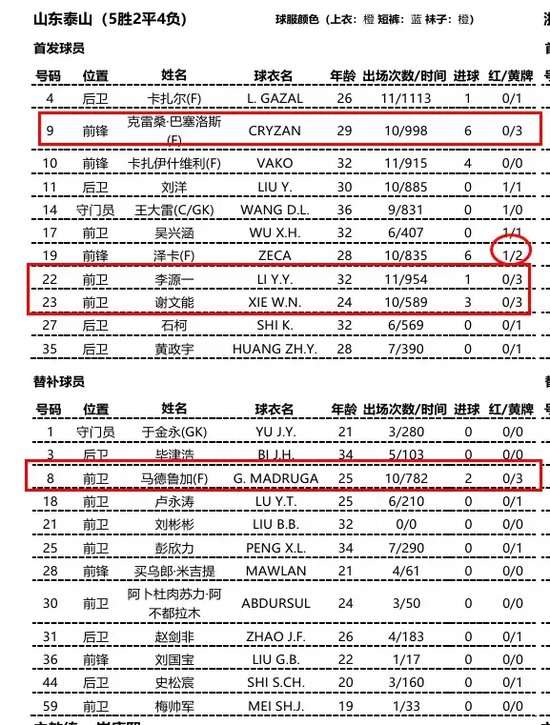享受更多优惠介绍图片