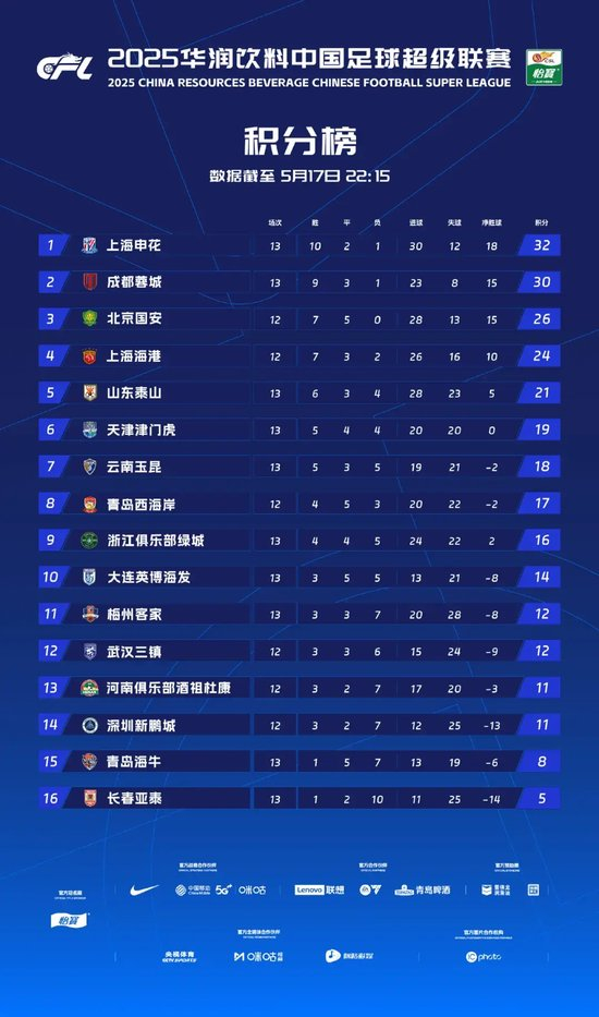 是你生活娱乐的完美备胎。产品图片