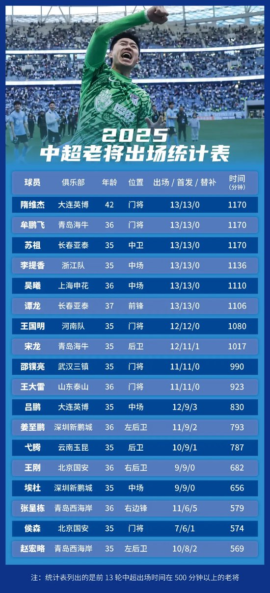 专业✨【发财入口 6108.vip】✨立即博公司主要依靠在线广告、游戏、互联网和增值业务创收服务