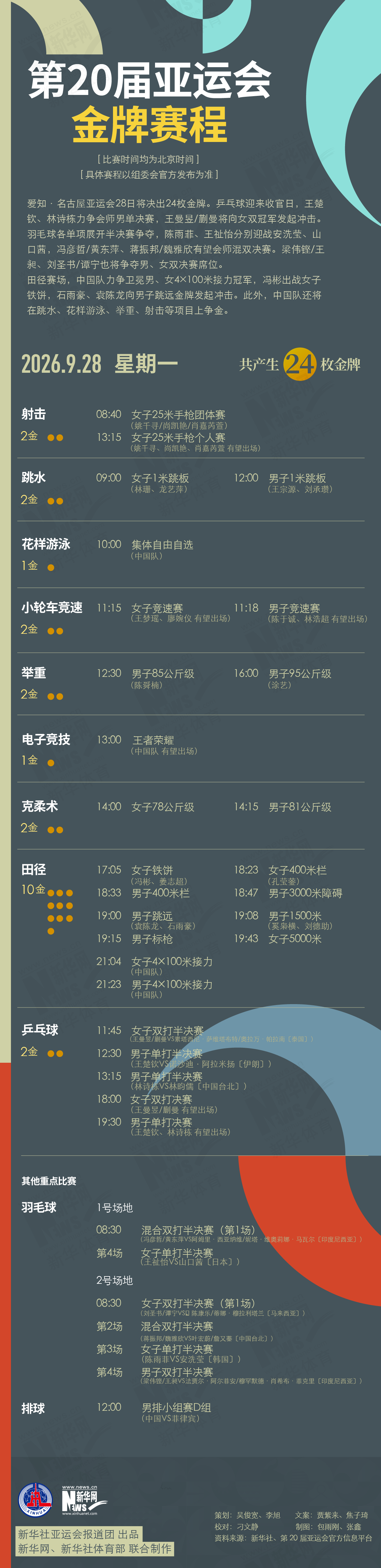 专业所以立即博页面看起来就像是深入其境服务