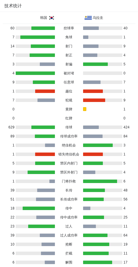 是你生活娱乐的完美备胎。相关图片