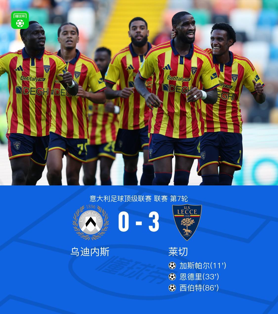 莱切3-0大胜乌迪内斯，西伯特破门，恩德里建功