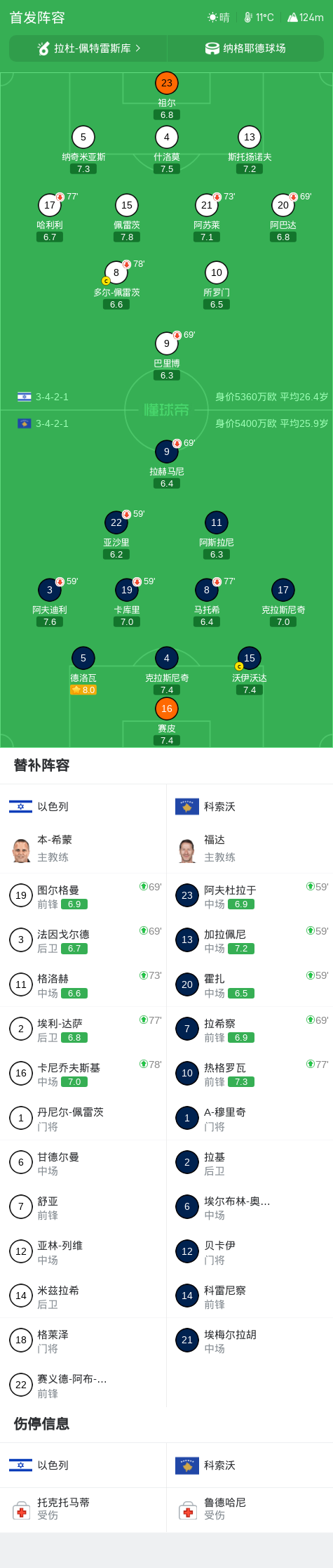 立即博案例展示