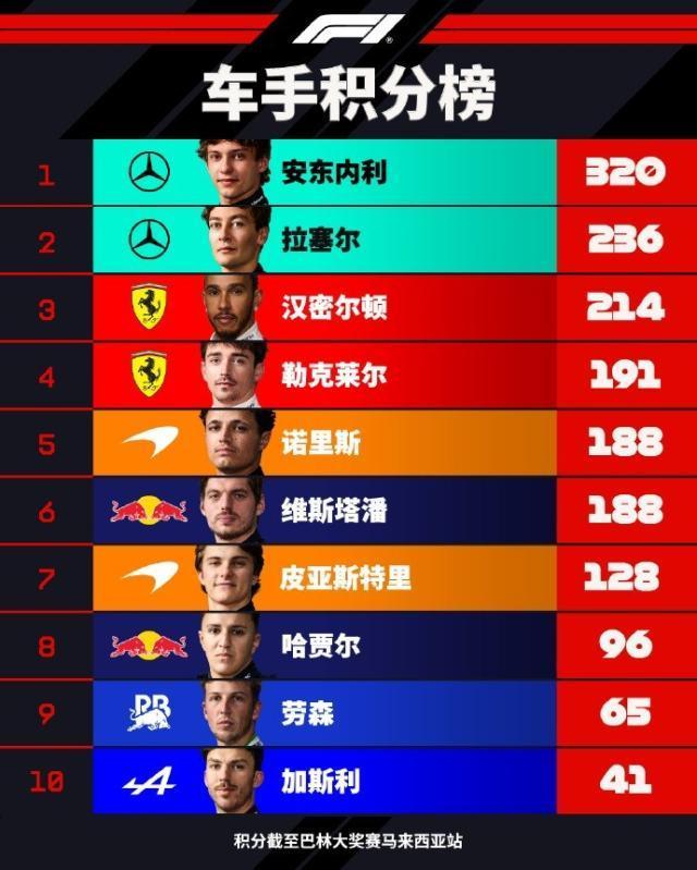 立即博详情图