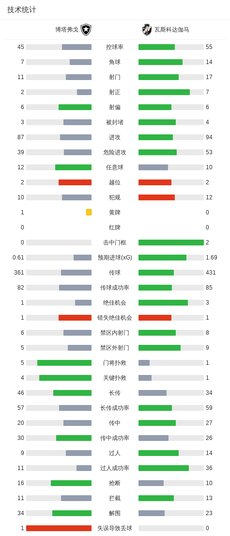 立即博产品图片
