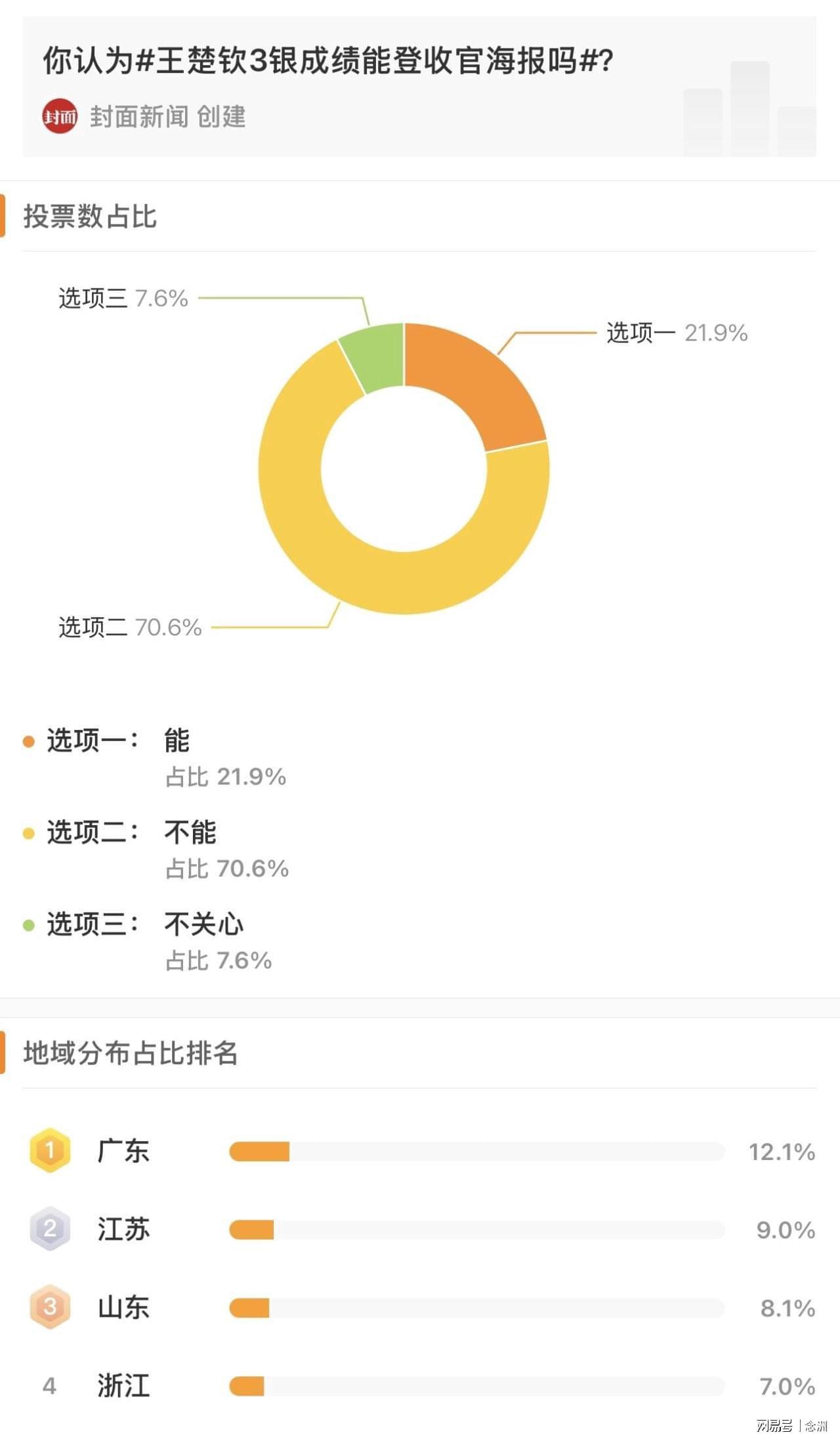 专业立即博服务