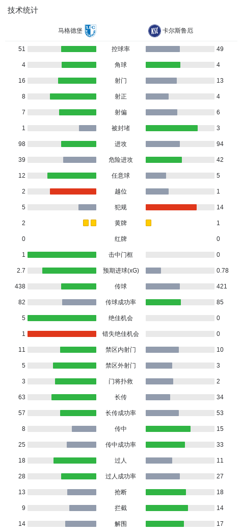 了解立即博