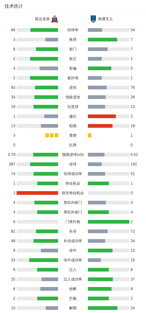 立即博图片展示