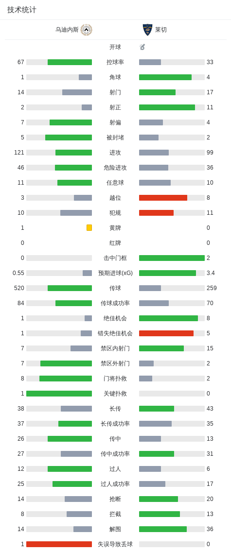 立即博产品图片