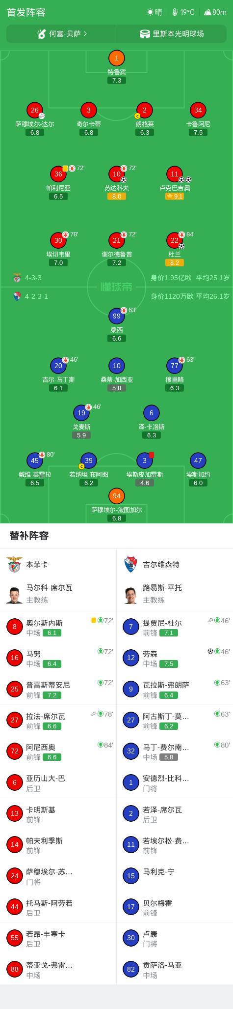 了解立即博