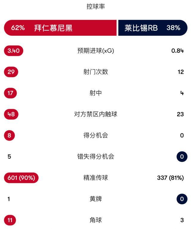 立即博产品图片