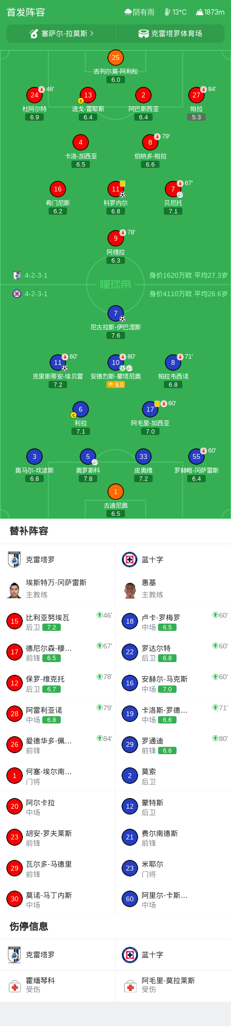立即博案例展示