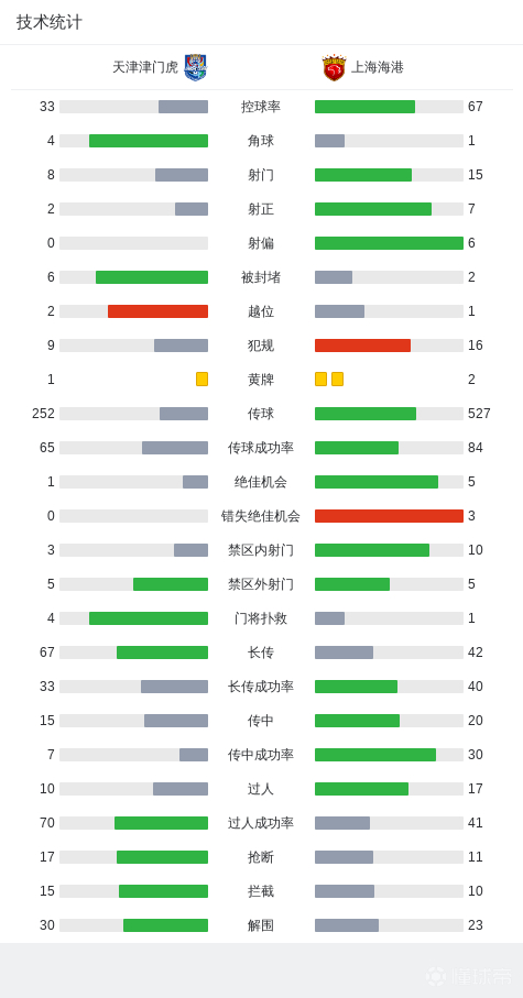 立即博案例展示