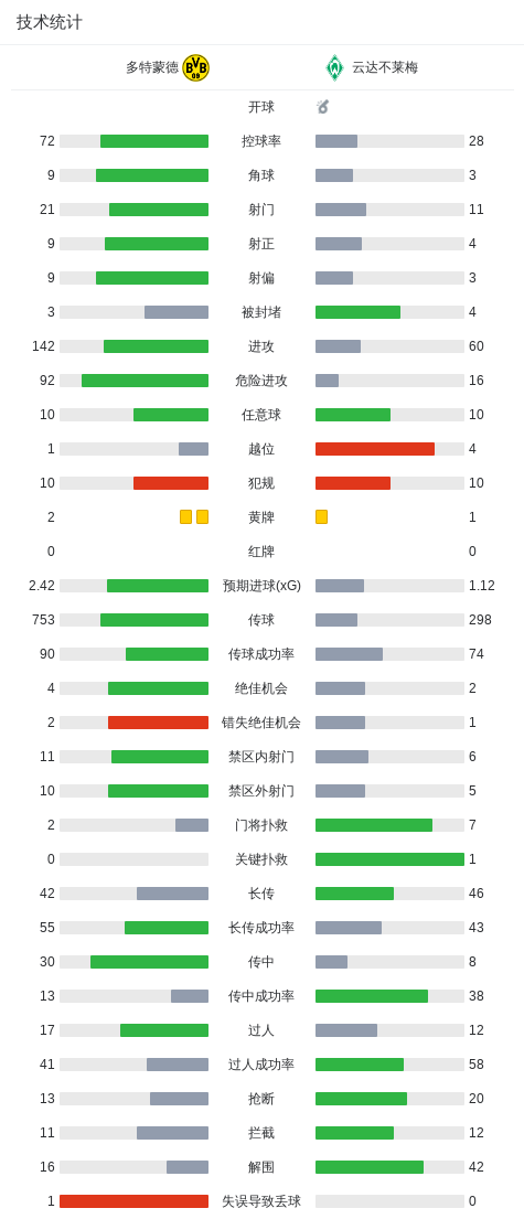 立即博相关图片