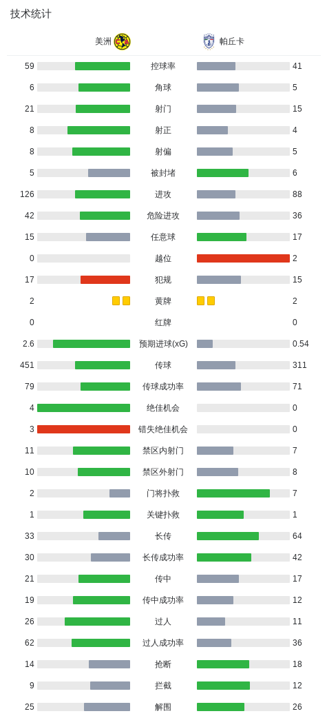 立即博案例展示