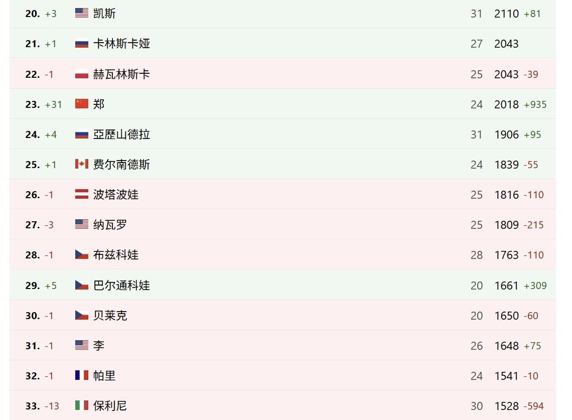 立即博案例展示